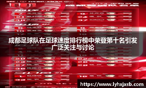 成都足球队在足球速度排行榜中荣登第十名引发广泛关注与讨论