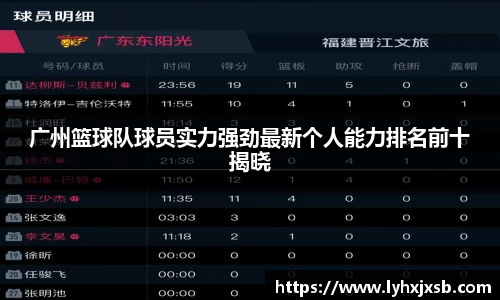 广州篮球队球员实力强劲最新个人能力排名前十揭晓